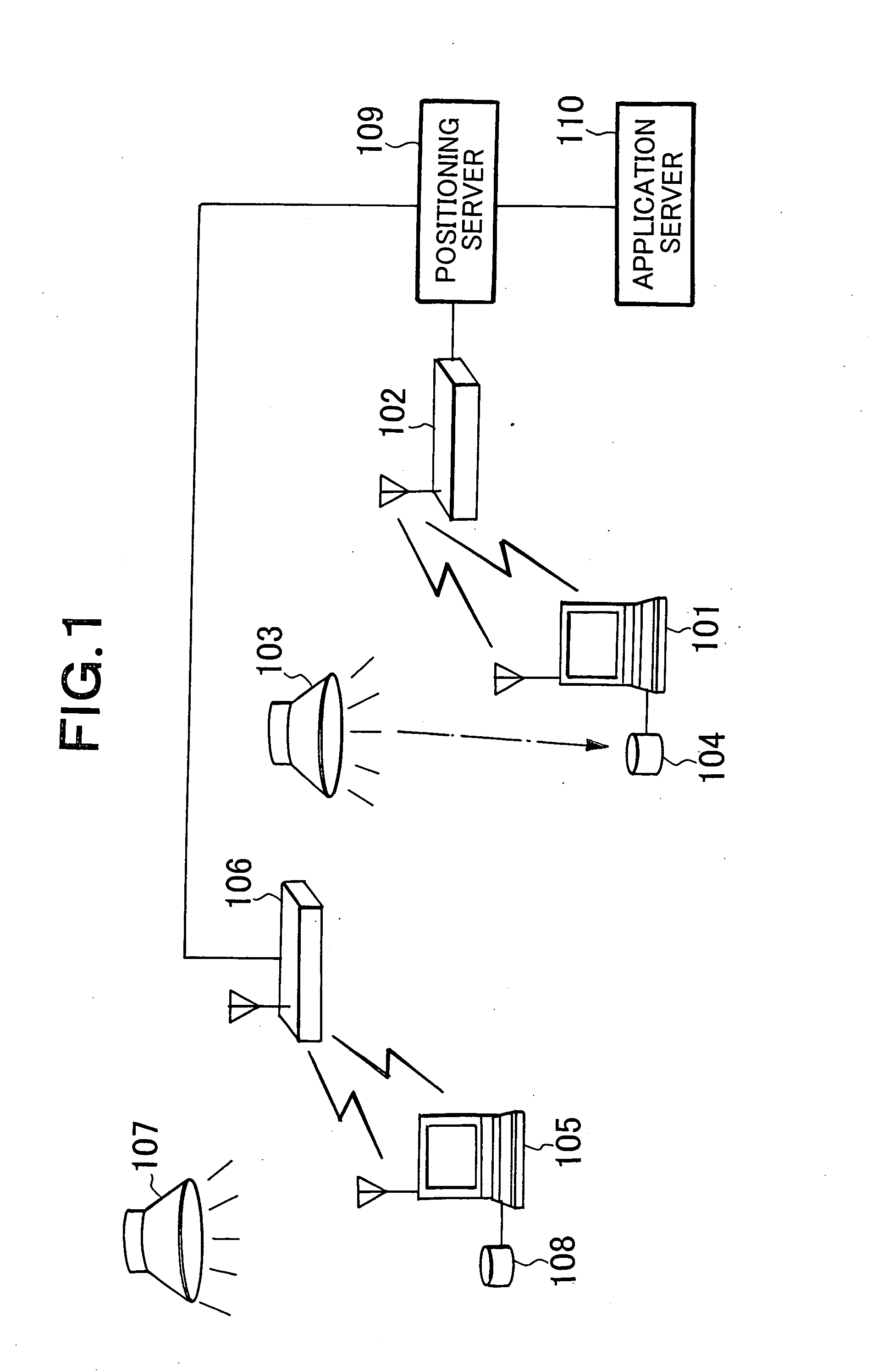 Positioning system, positioning method, and program thereof