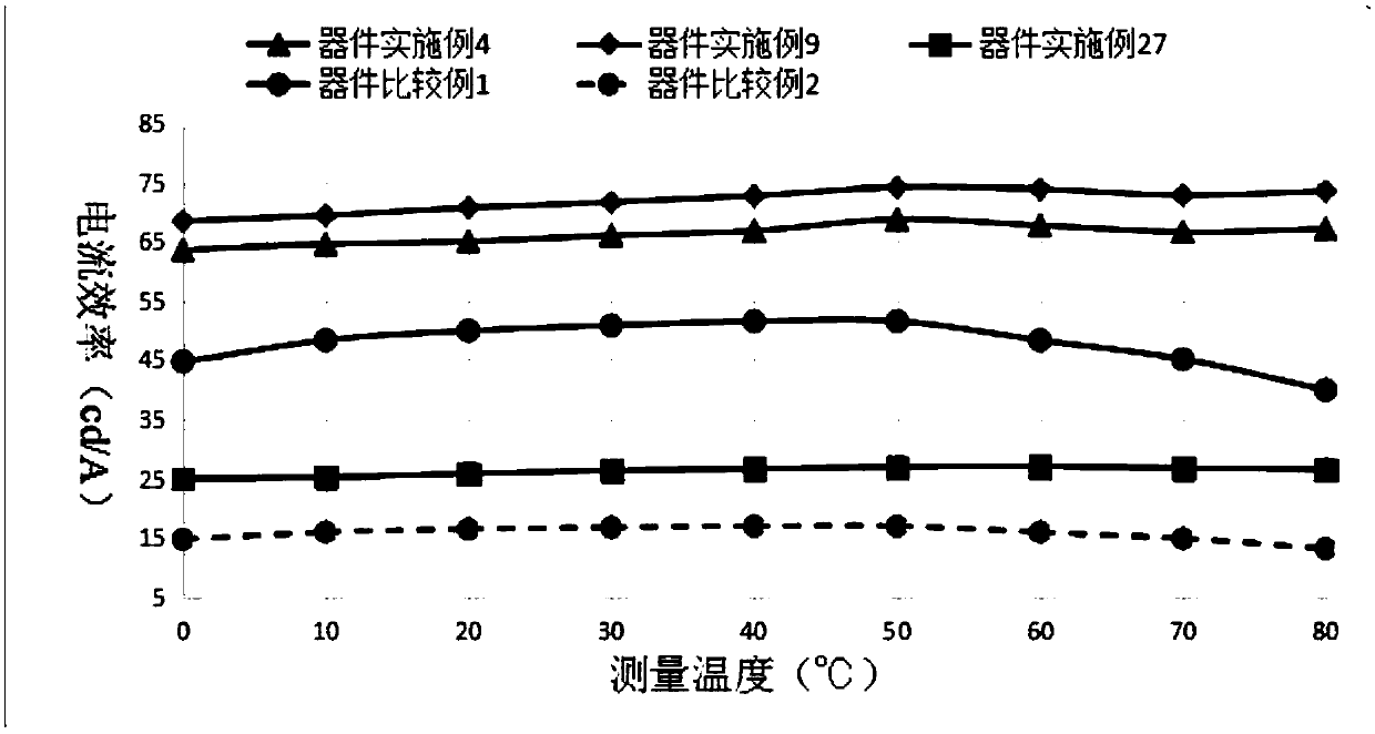 Boron-containing compound as well as preparation method and application thereof