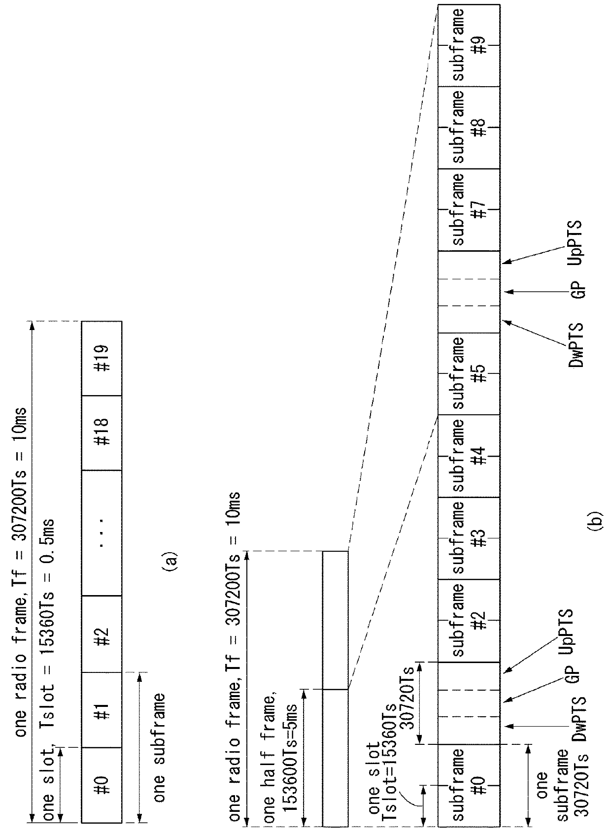 Positioning method and apparatus therefor in wireless communication system
