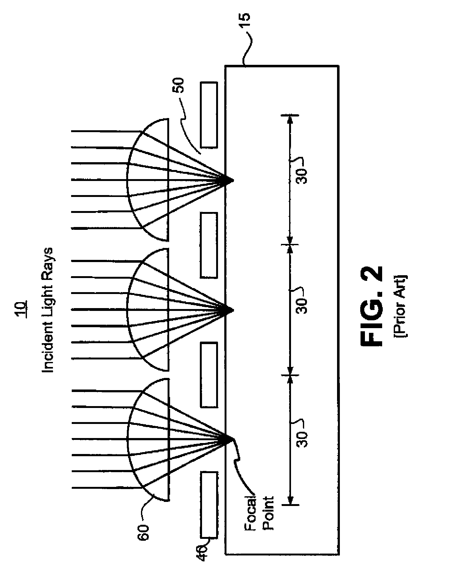 Image sensors with improved angle response