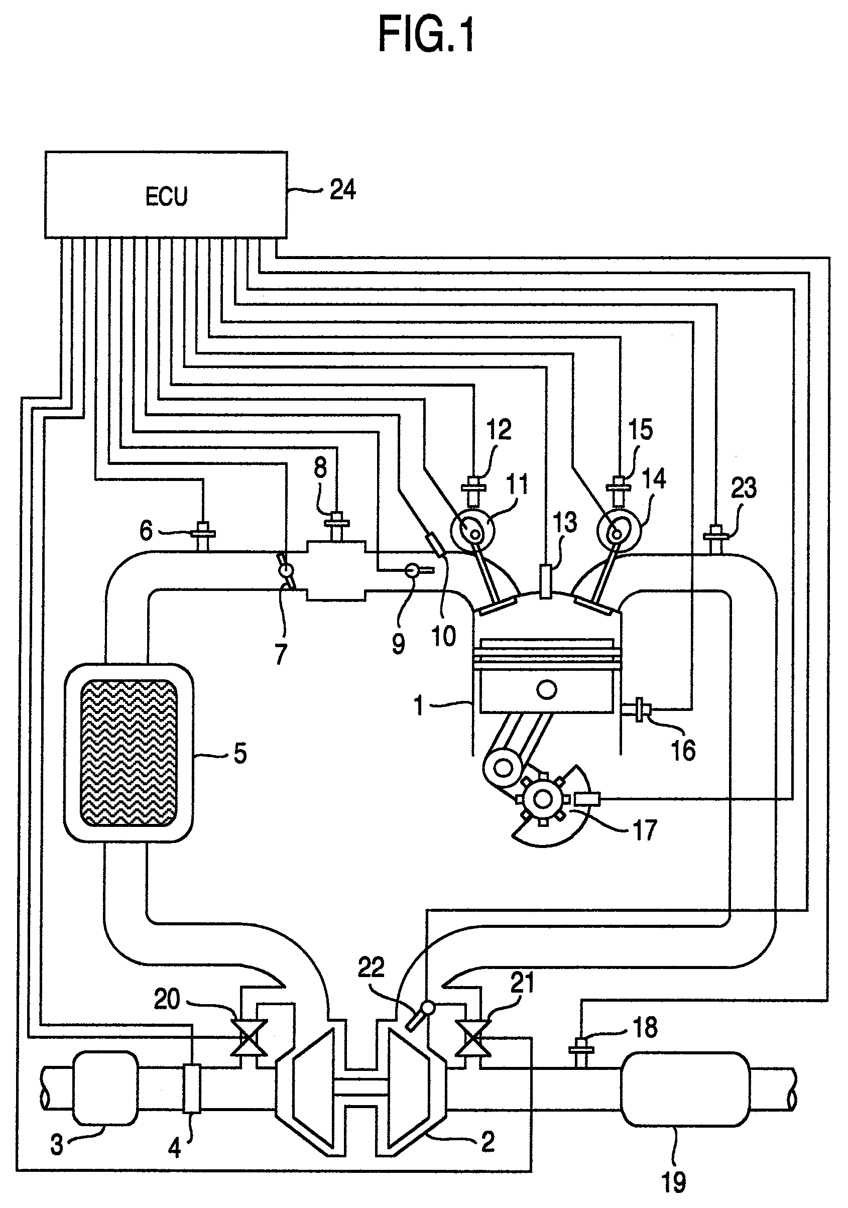 Method and apparatus for controlling an internal combustion engine