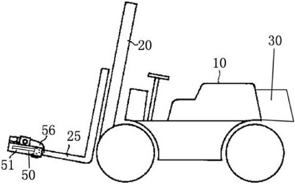 Forklift lifting device