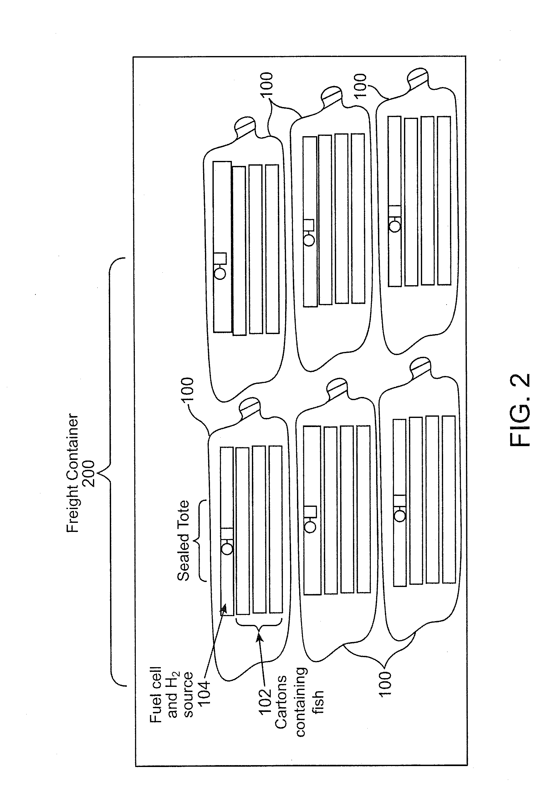 System and methods for transporting or storing oxidatively-degradable foodstuff