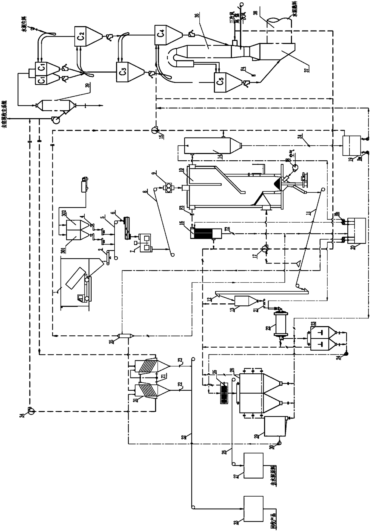 System and method for co-treating rare-earth polishing powder waste material through cement kiln