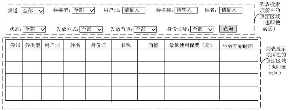 Page generation and rendering method and device, electronic equipment and storage medium