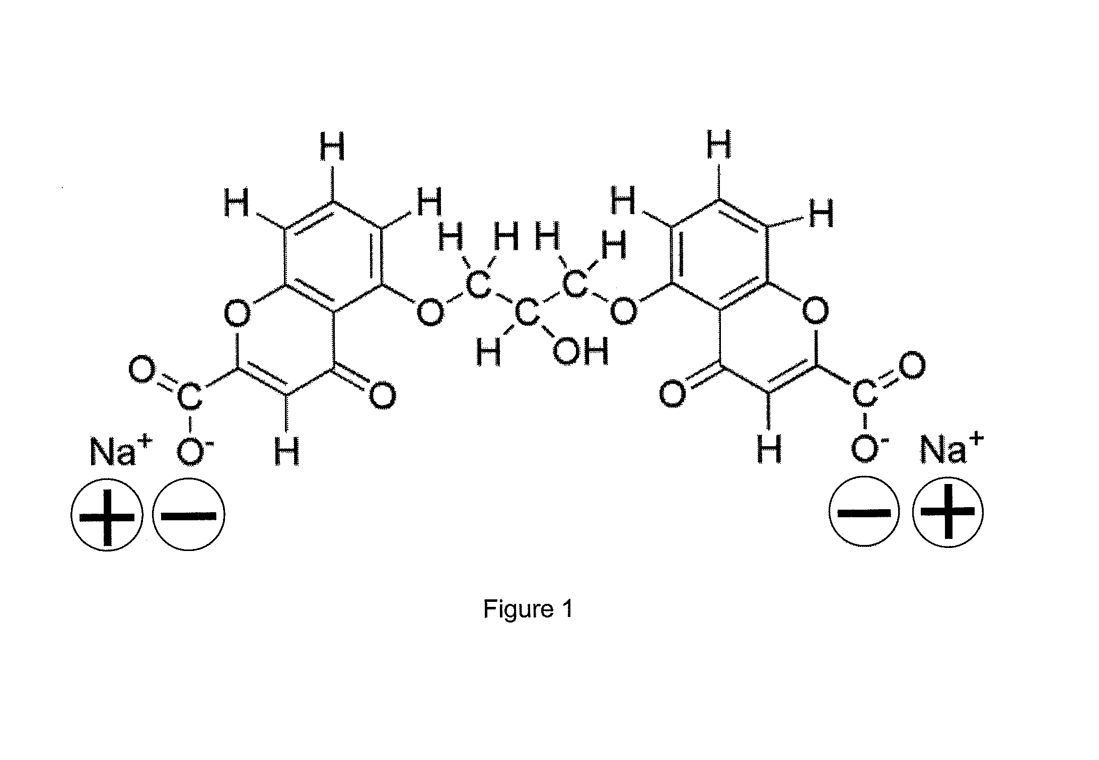 Nanoparticle composition, a device and a method thereof