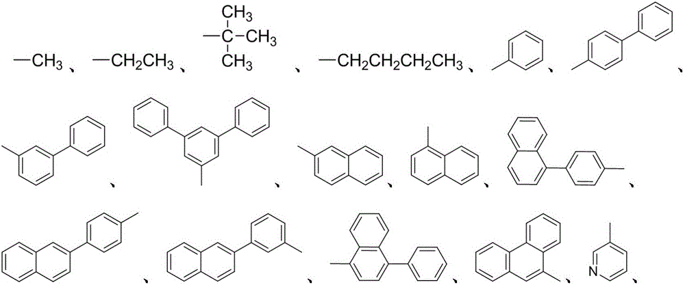 Bisindenophenoxazine organic electroluminescence materials and application thereof