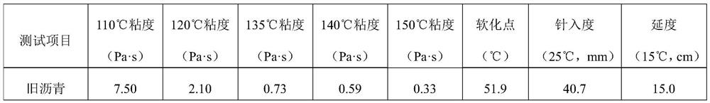 Regenerant for milling material regeneration thin layer and preparation method and application thereof