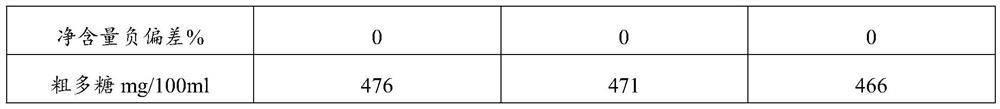 Health-care product with anti-radiation function and application thereof