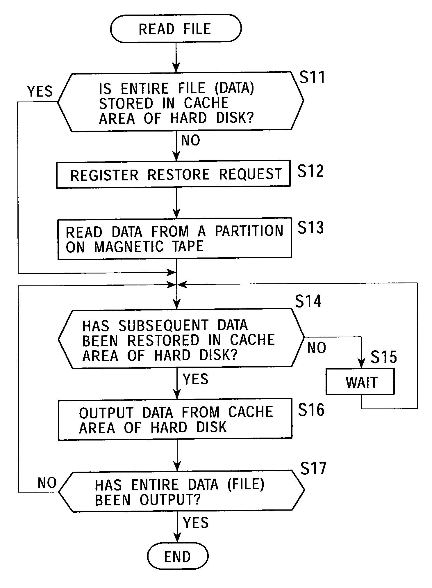 Recording and playback apparatus and recording and playback method