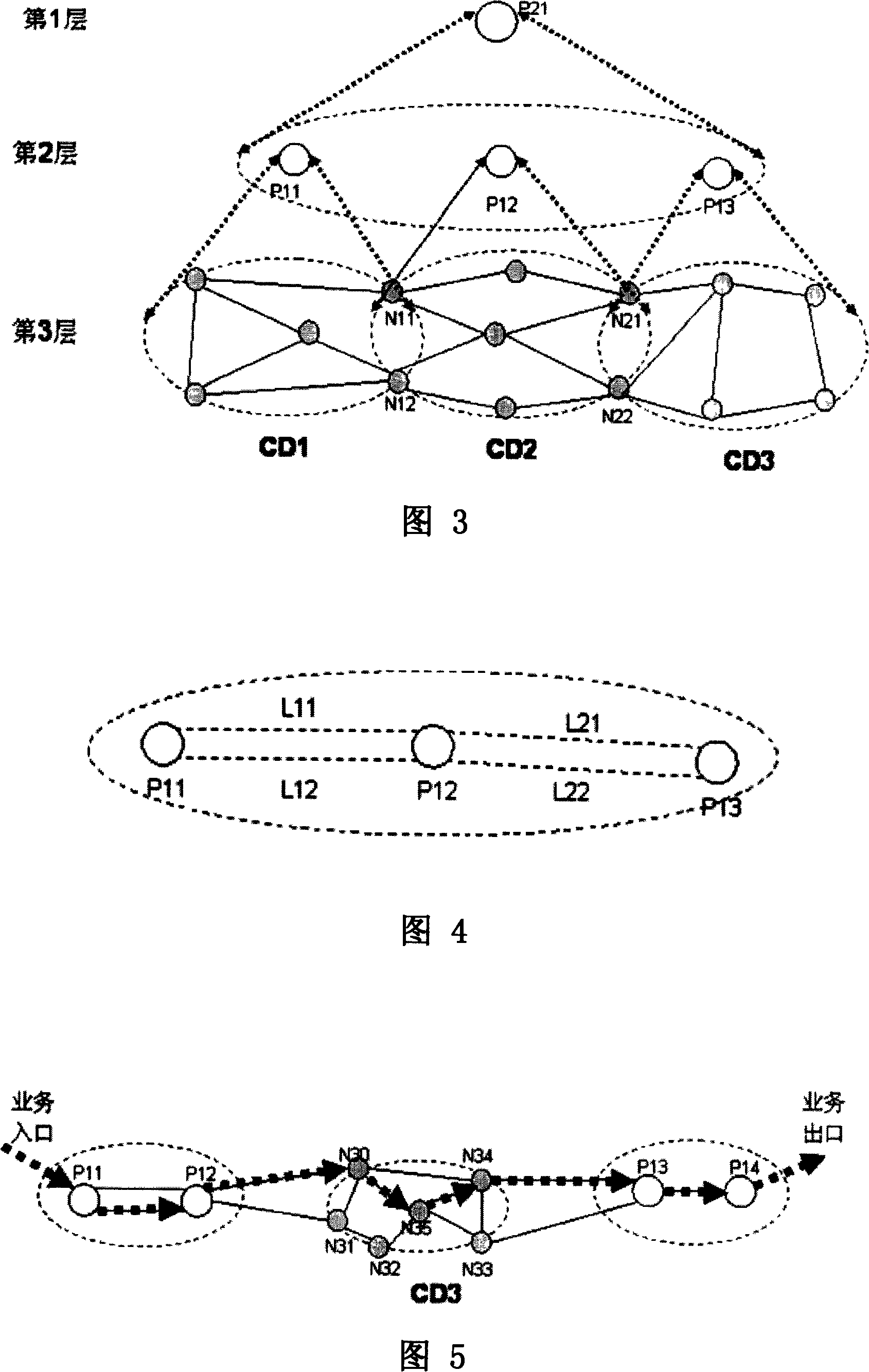 Multi-domain routing computation method and system