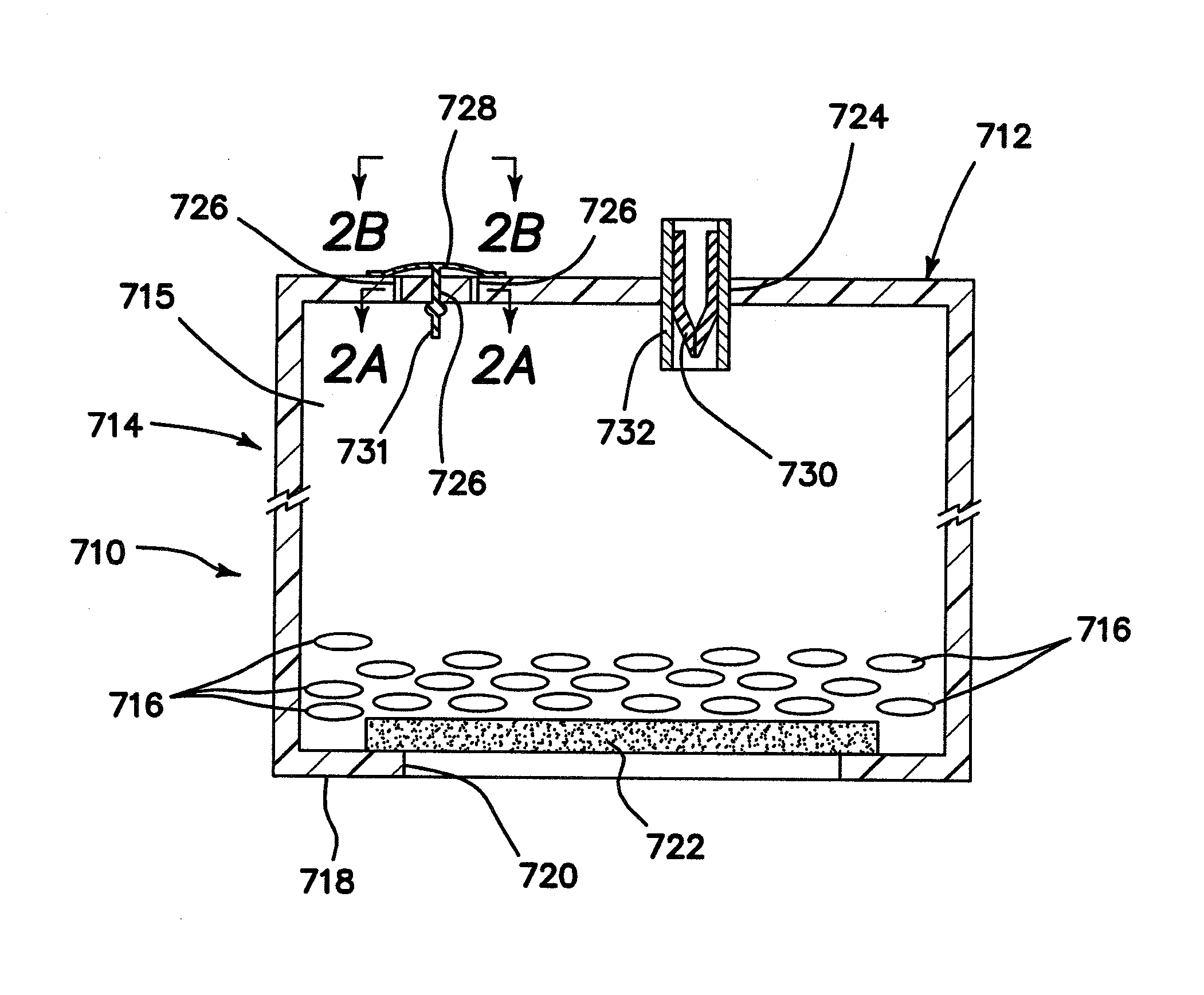 Apparatus and Methods for Controlled Release of Additive Compositions