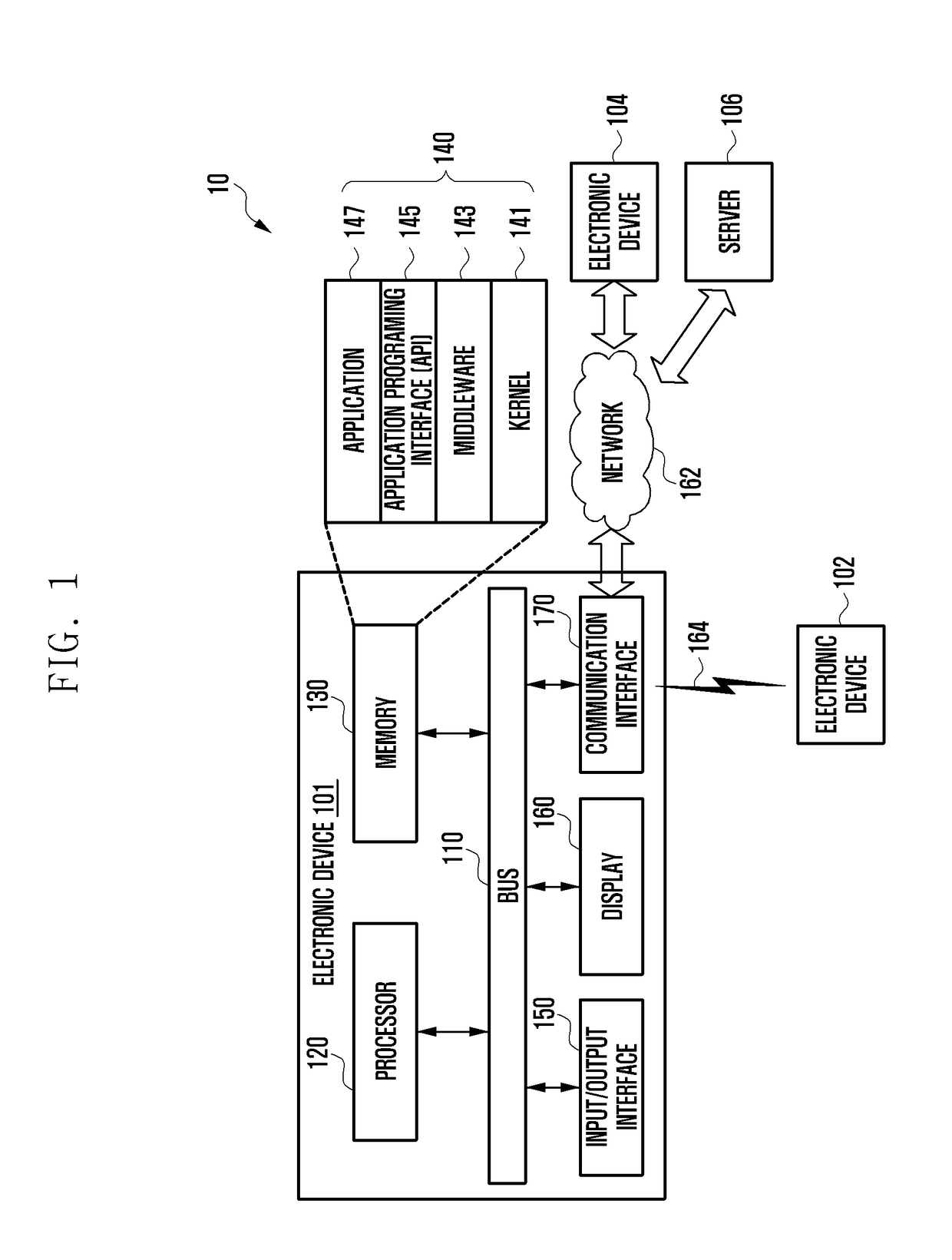 Electronic device and photographing method thereof