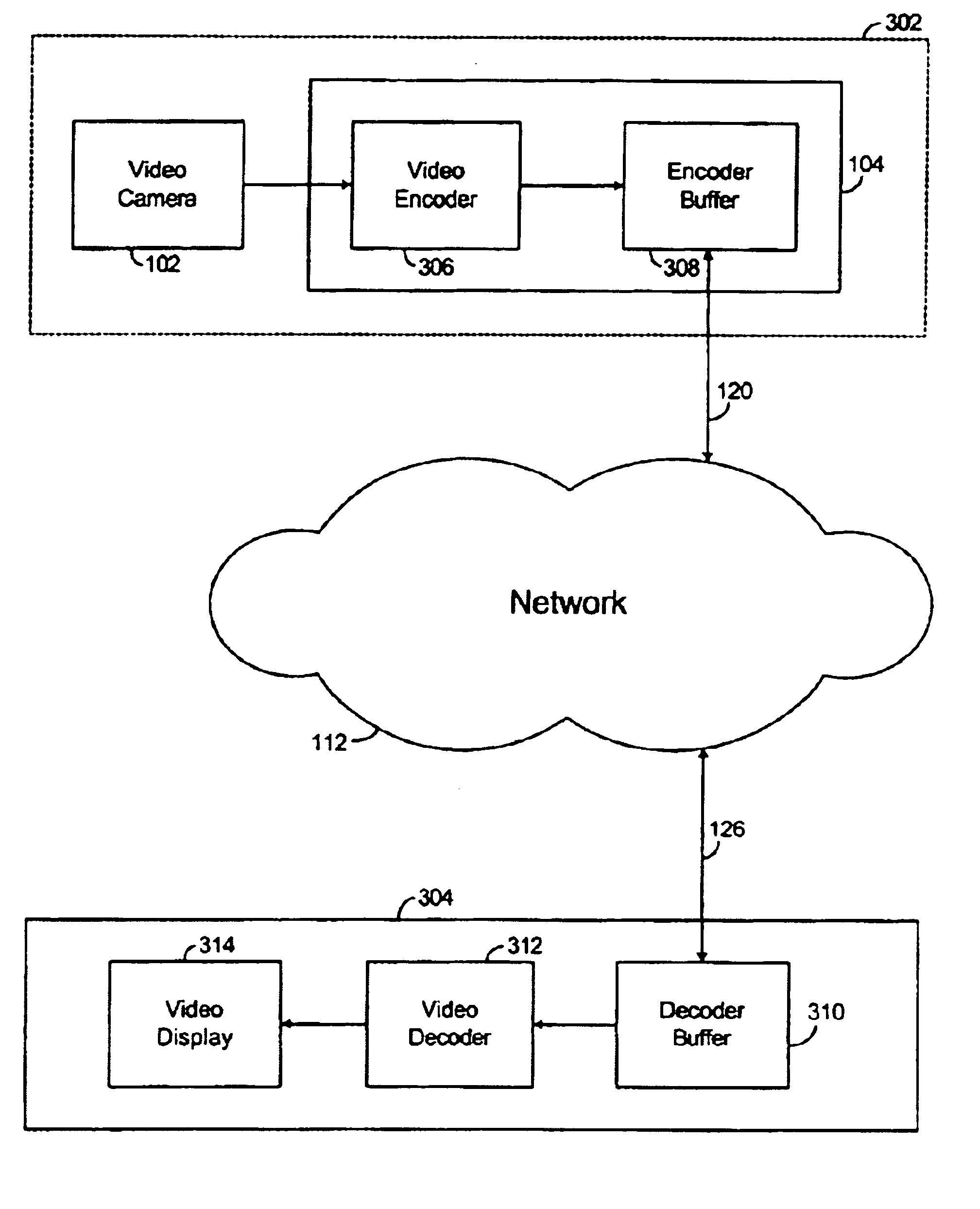 Method and apparatus for streaming video data