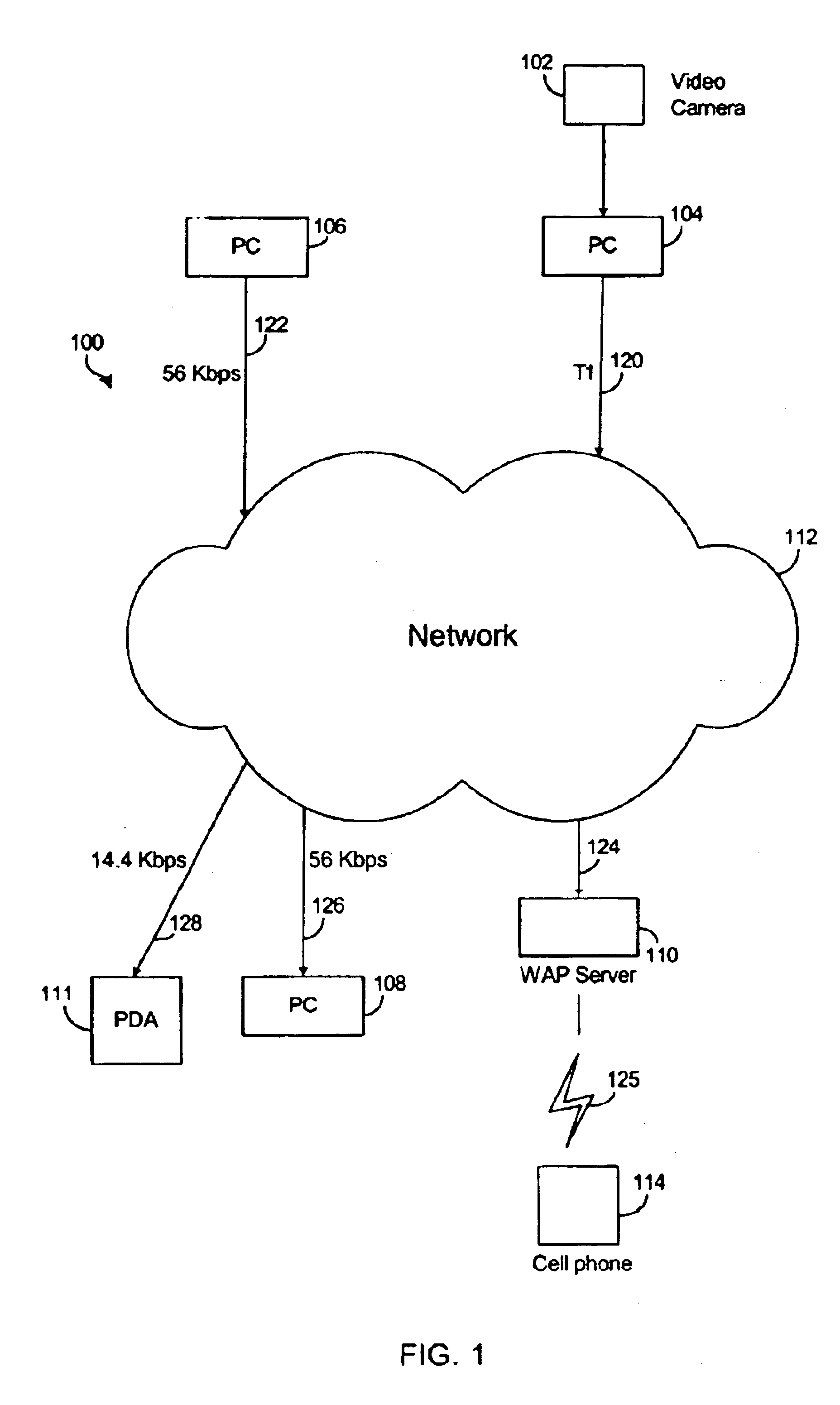 Method and apparatus for streaming video data