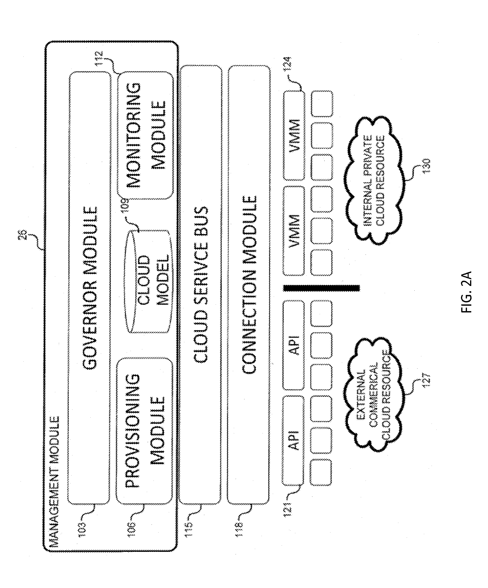 System and method for a cloud computing abstraction with multi-tier deployment policy