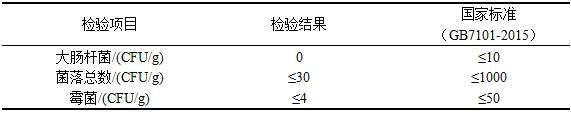 Method for efficiently preparing blueberry concentrated juice with high anthocyanin content