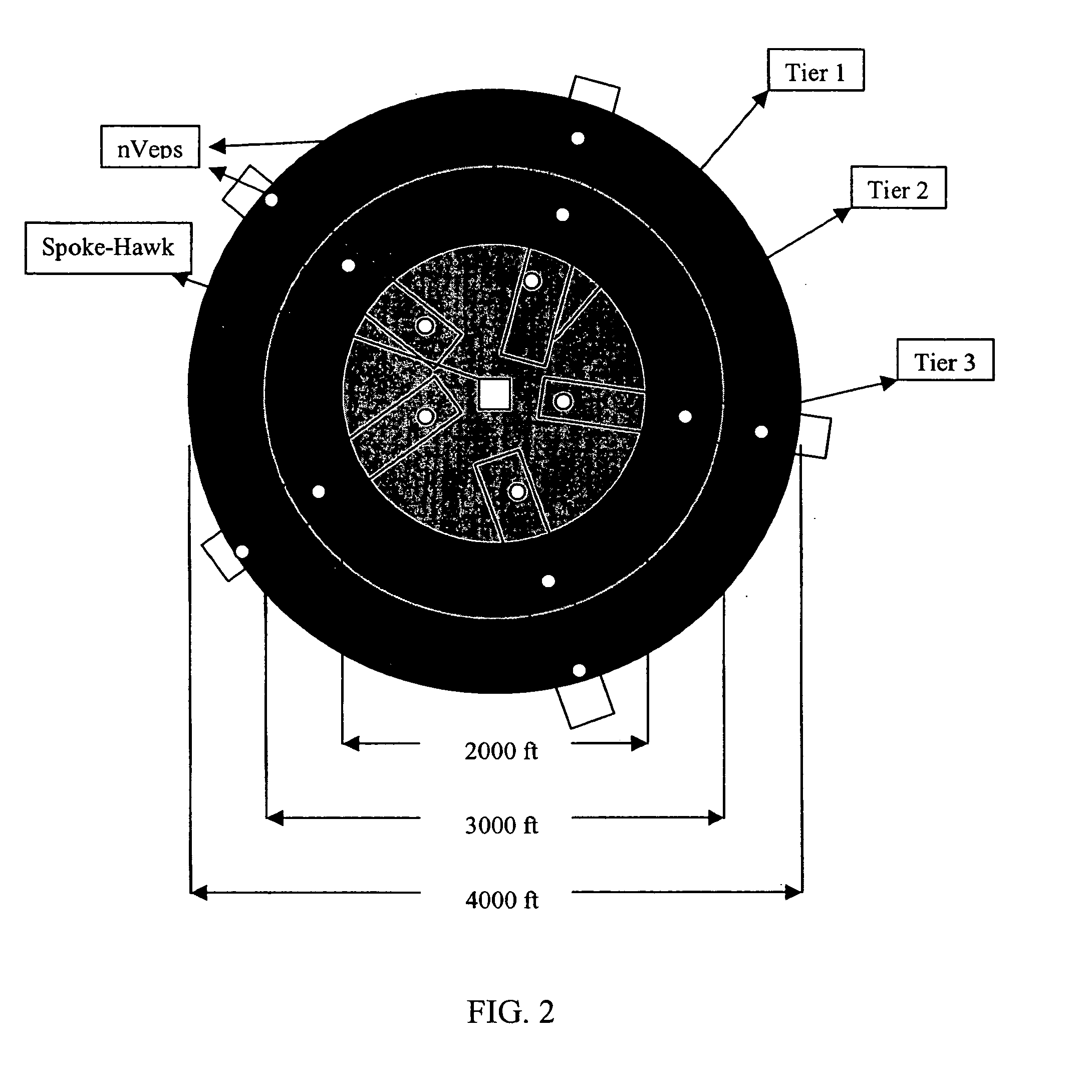 Fixed network utility data collection system and method