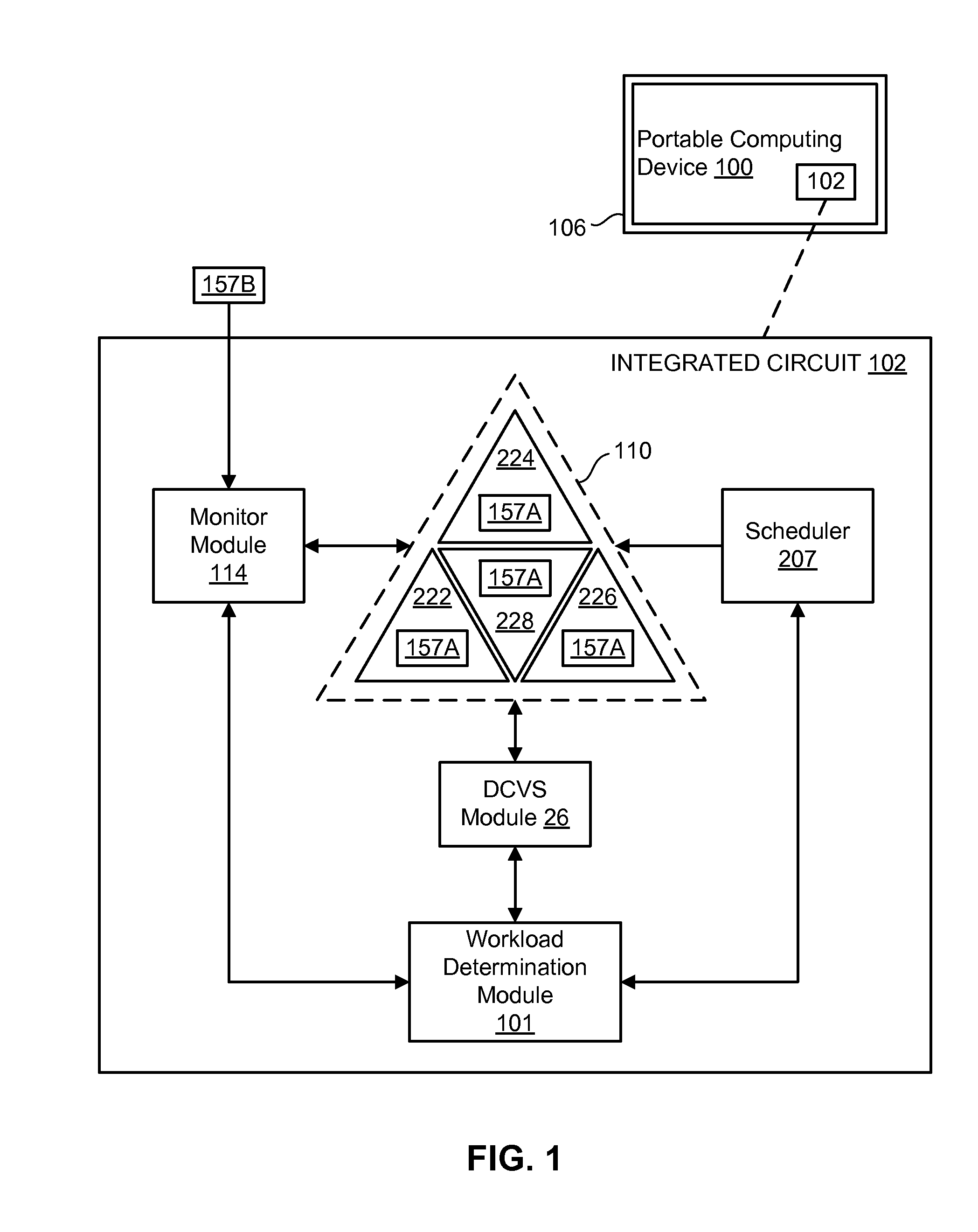 Thermal management in a computing device based on workload detection