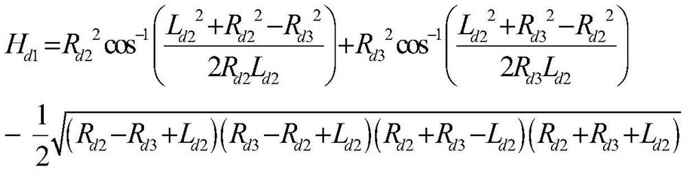 Method for acquiring capability parameters of air defense