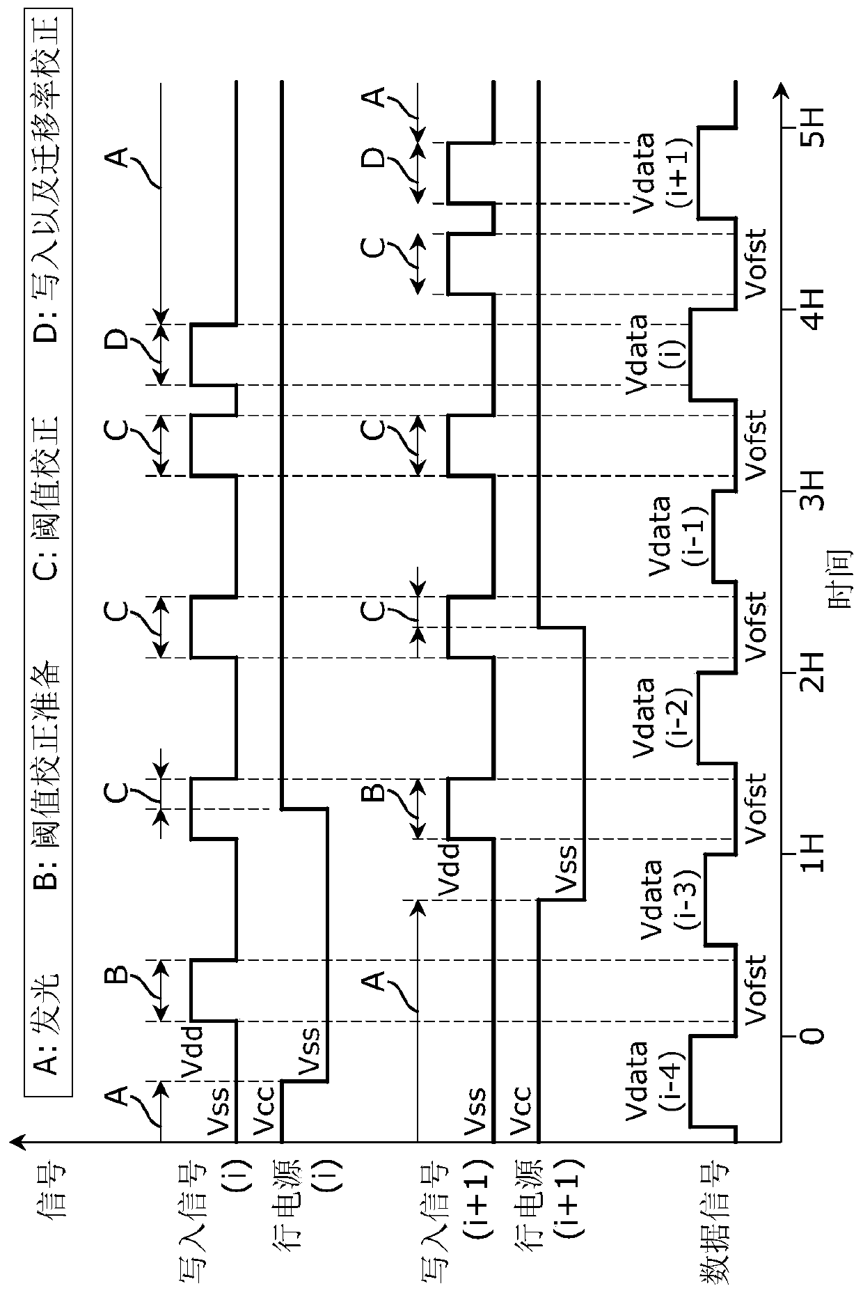 Transfer circuit, shift register, gate driver, display panel, and flexible substrate