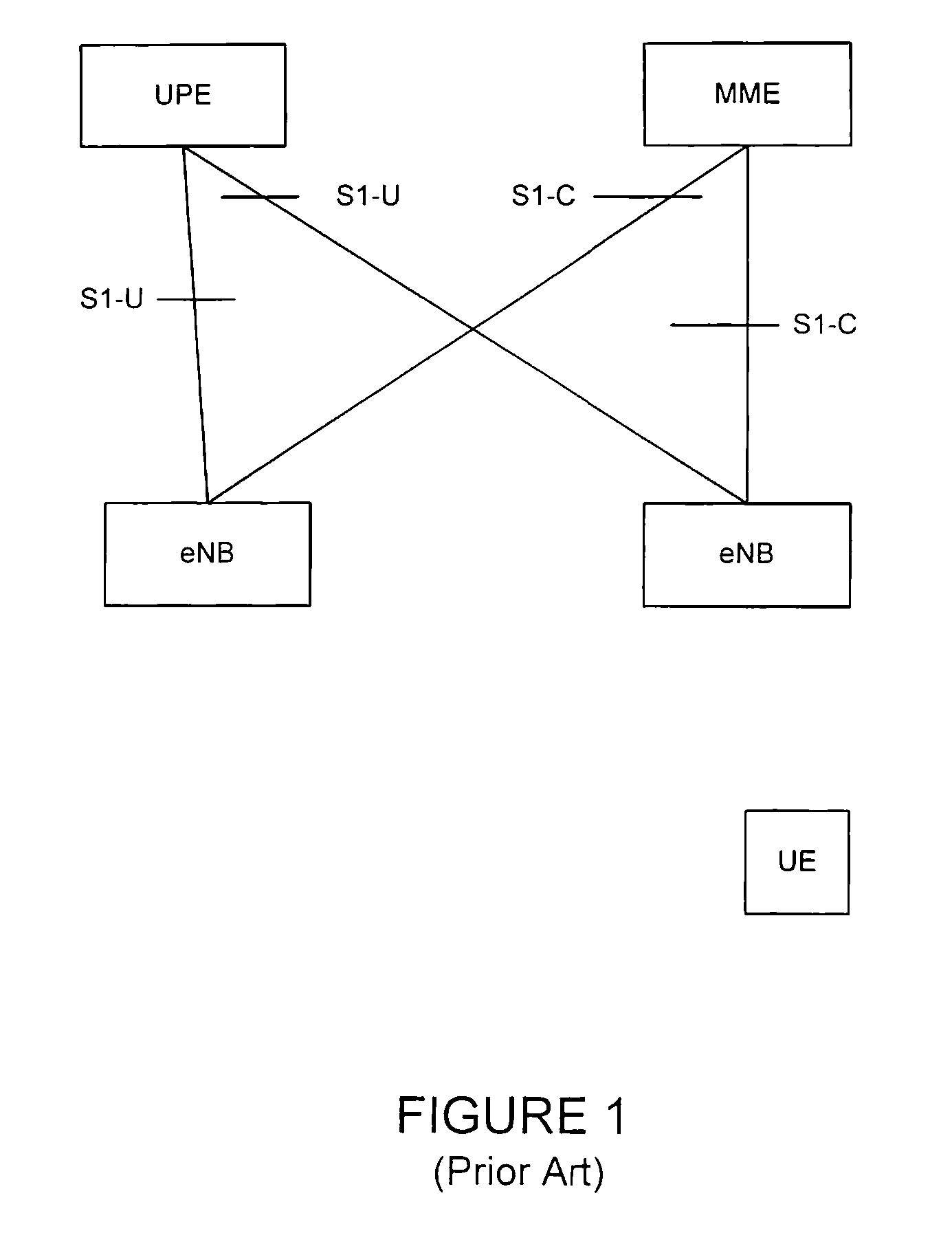 Method and system for protecting signaling information