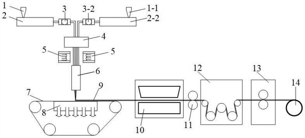 Mixed fiber filament superfine fiber non-woven material as well as preparation method and application thereof