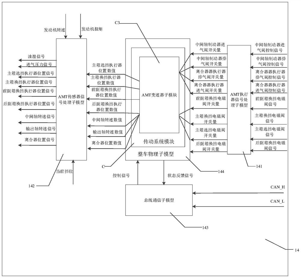 Vehicle model, vehicle simulation system and vehicle