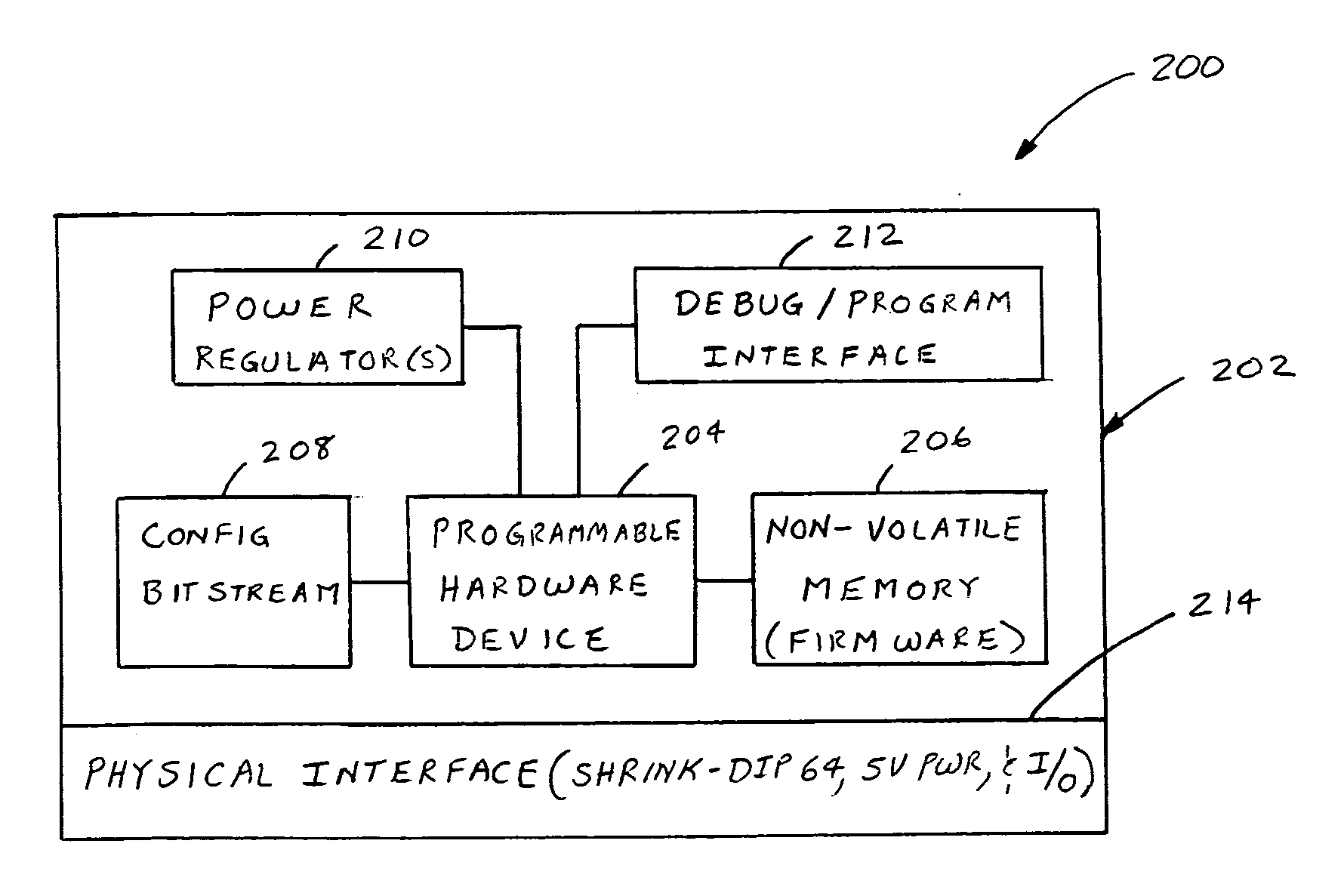 System and method for dealing with component obsolescence in microprocessor-based control units