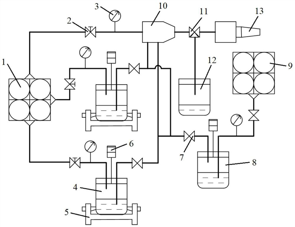 A liquid material supply system for suspension cold spraying process