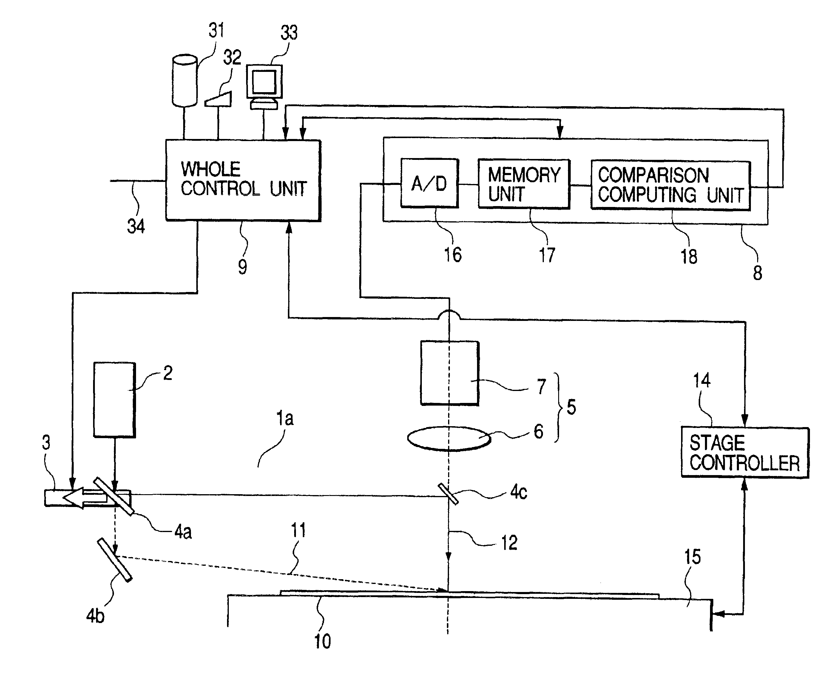 Surface inspection apparatus and method thereof