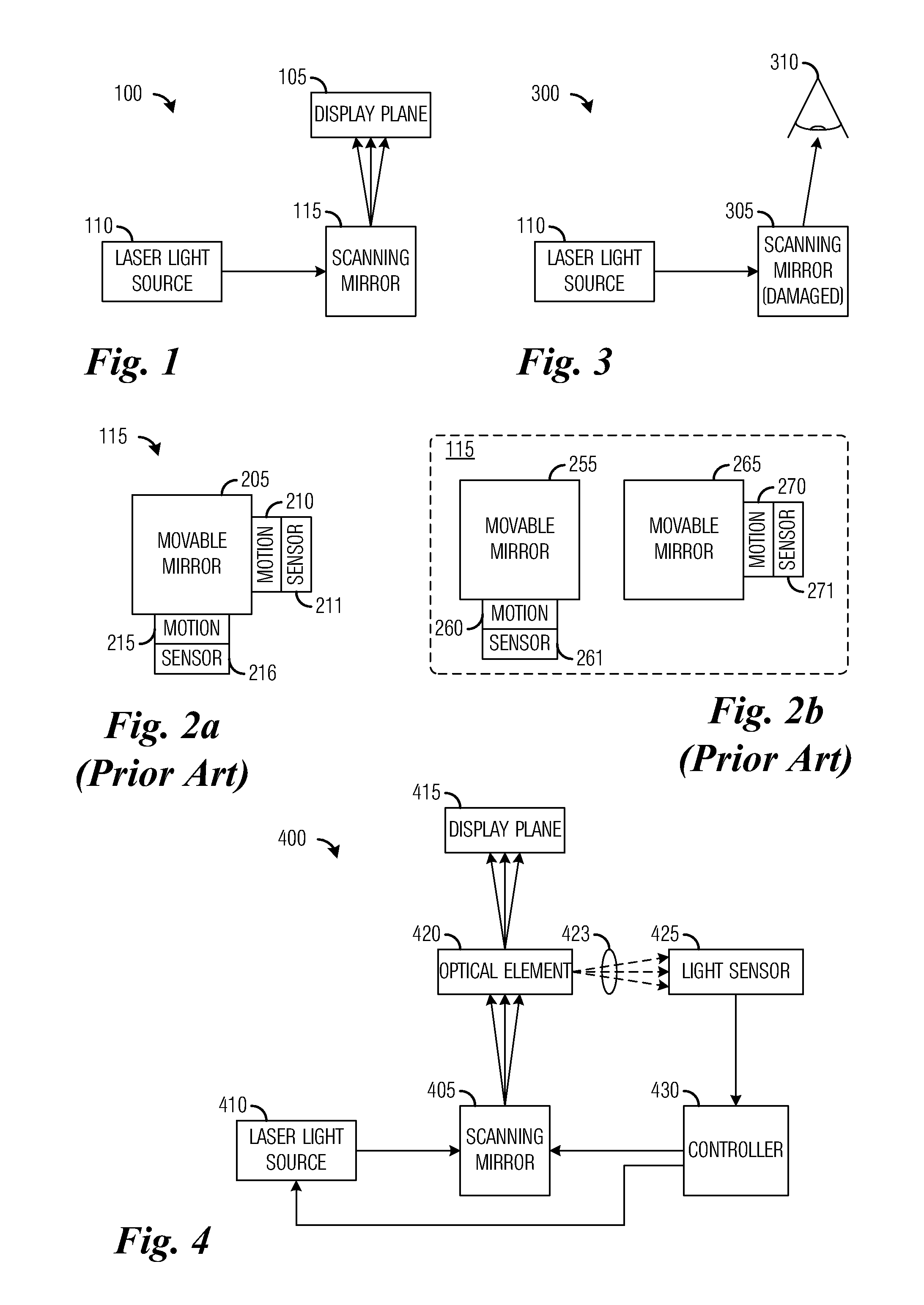 Scanning mirror based display system and method