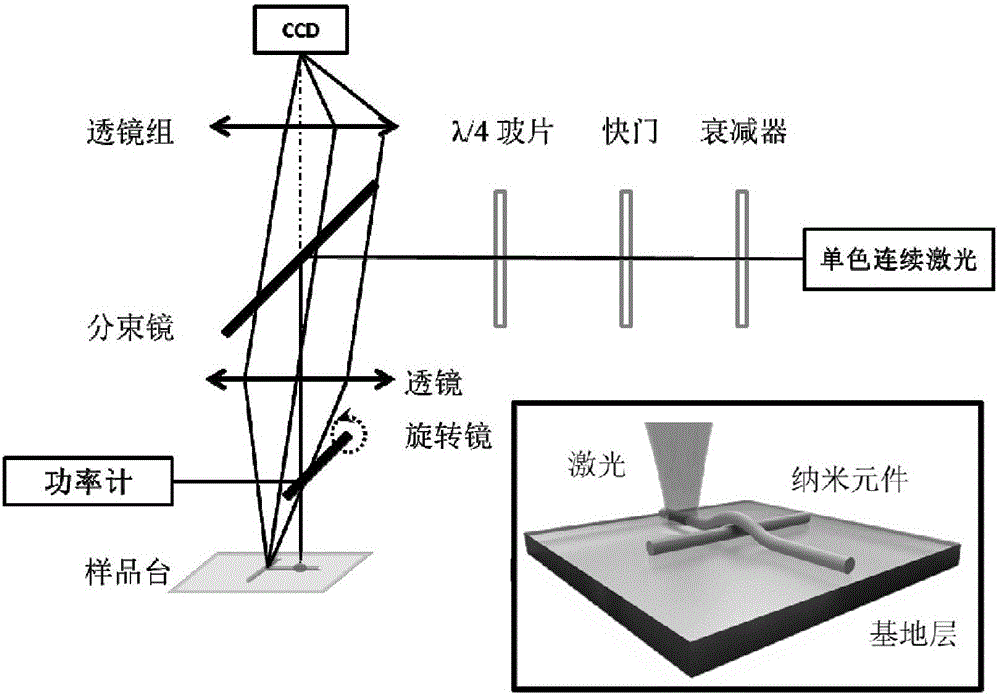 Single-point nano-welding method based on photothermal effect