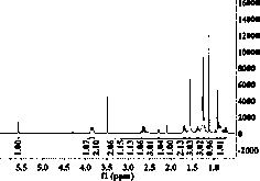 Polyketone compounds with trans-naphthane ring and preparation method and application thereof