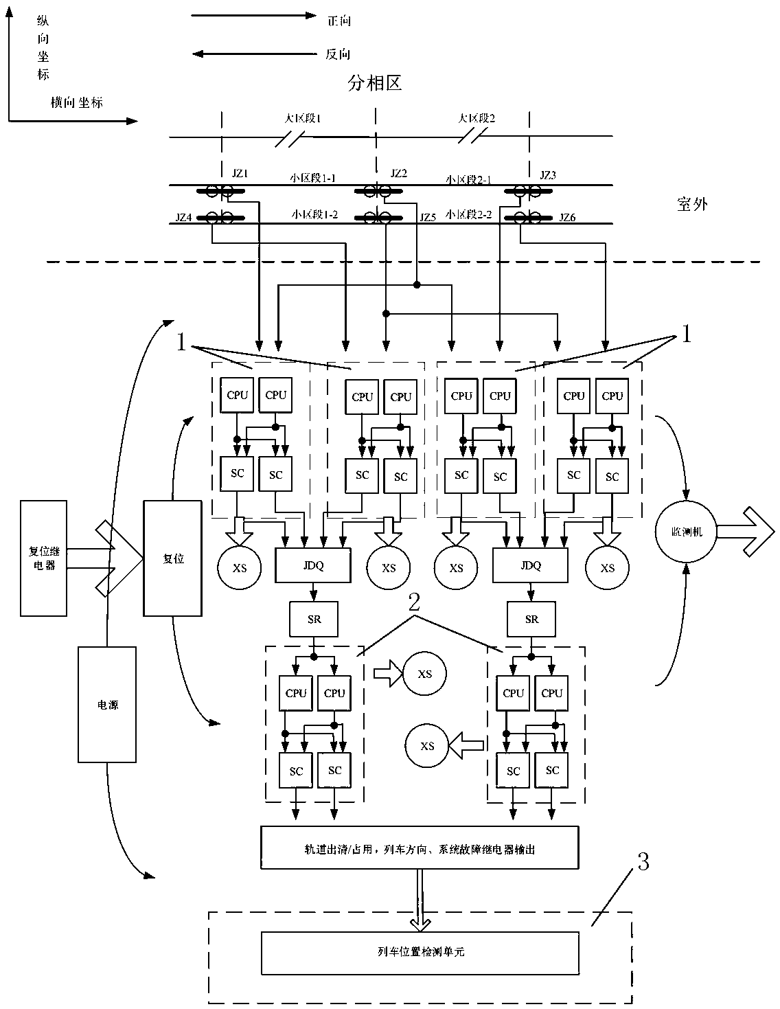 A Highly Reliable Method for Judging the Output Voltage of Electrically Separated Phases