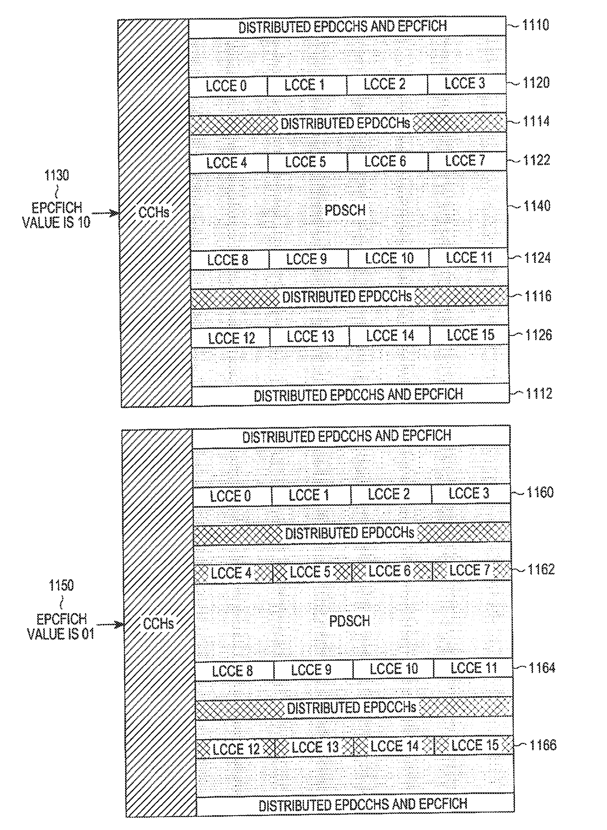 Harq-ack signal transmission in response to detection of control channel type in case of multiple control channel types