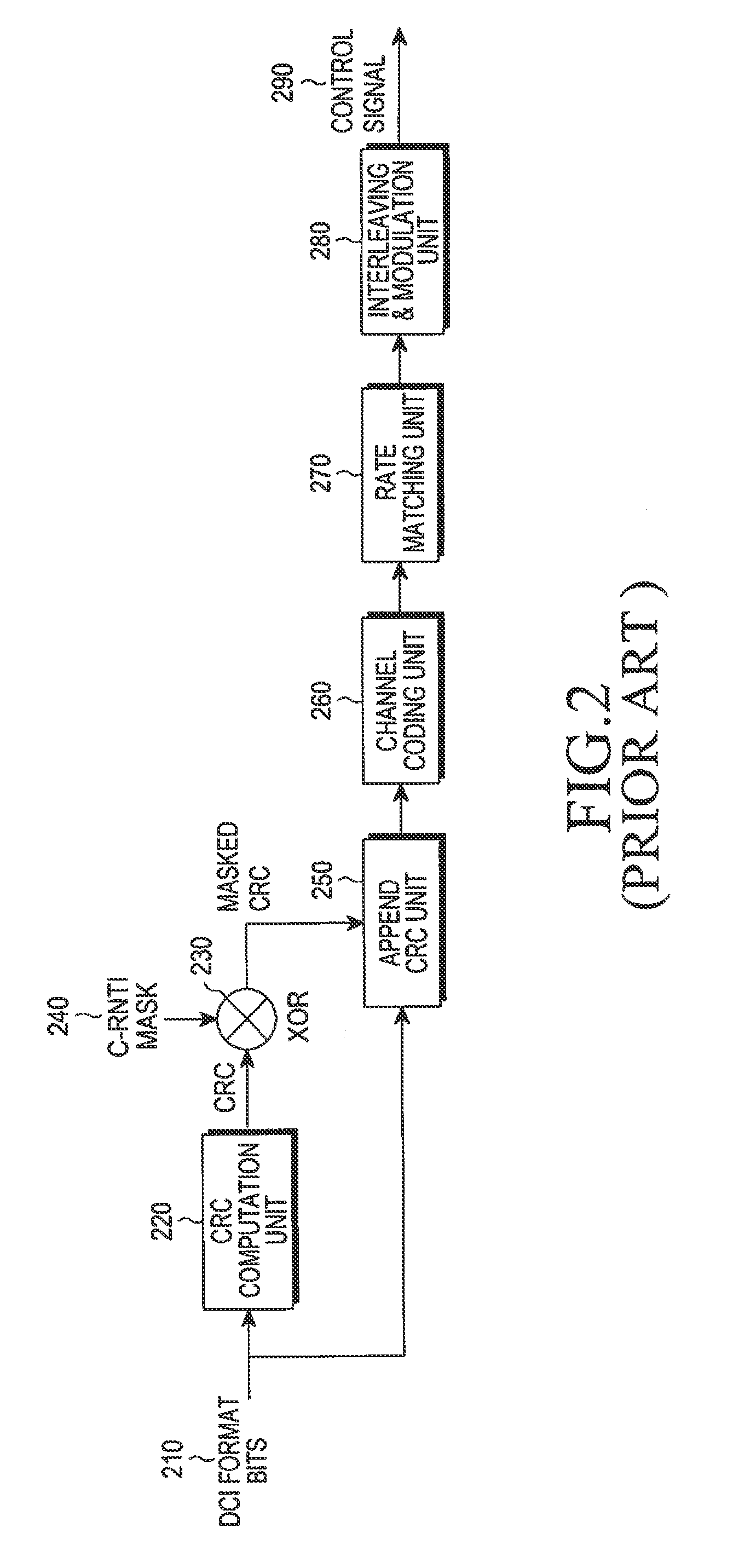Harq-ack signal transmission in response to detection of control channel type in case of multiple control channel types