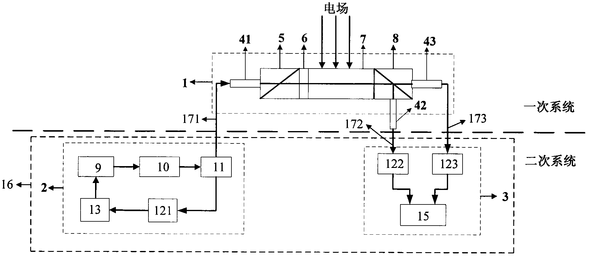 Passive optical voltage transformer based on electrooptical effect