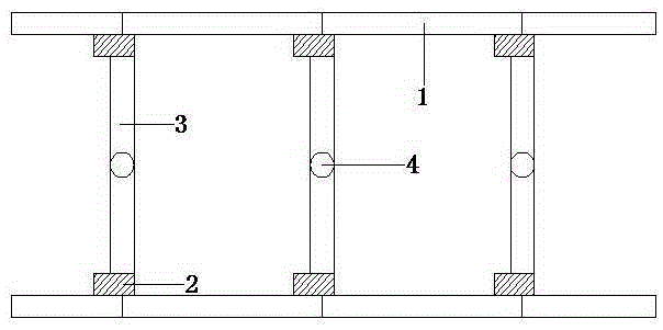 Safe yarn guide transverse rod