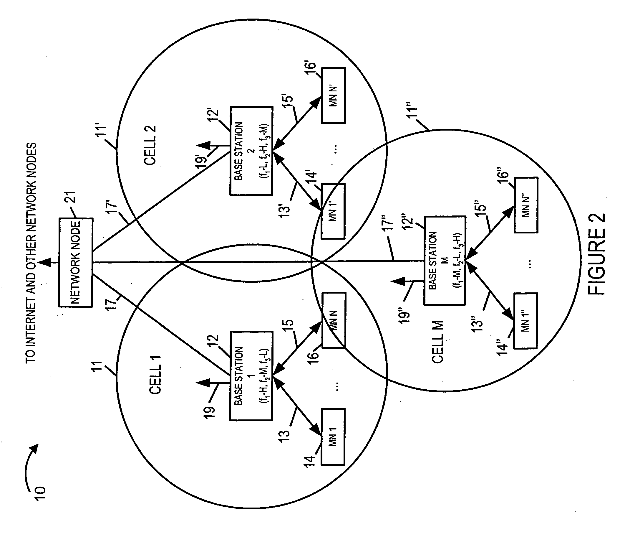 Wireless terminal location using apparatus and methods employing carrier diversity