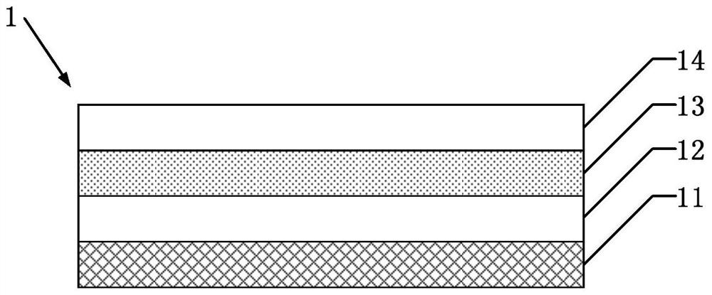 Display panel and preparation method thereof