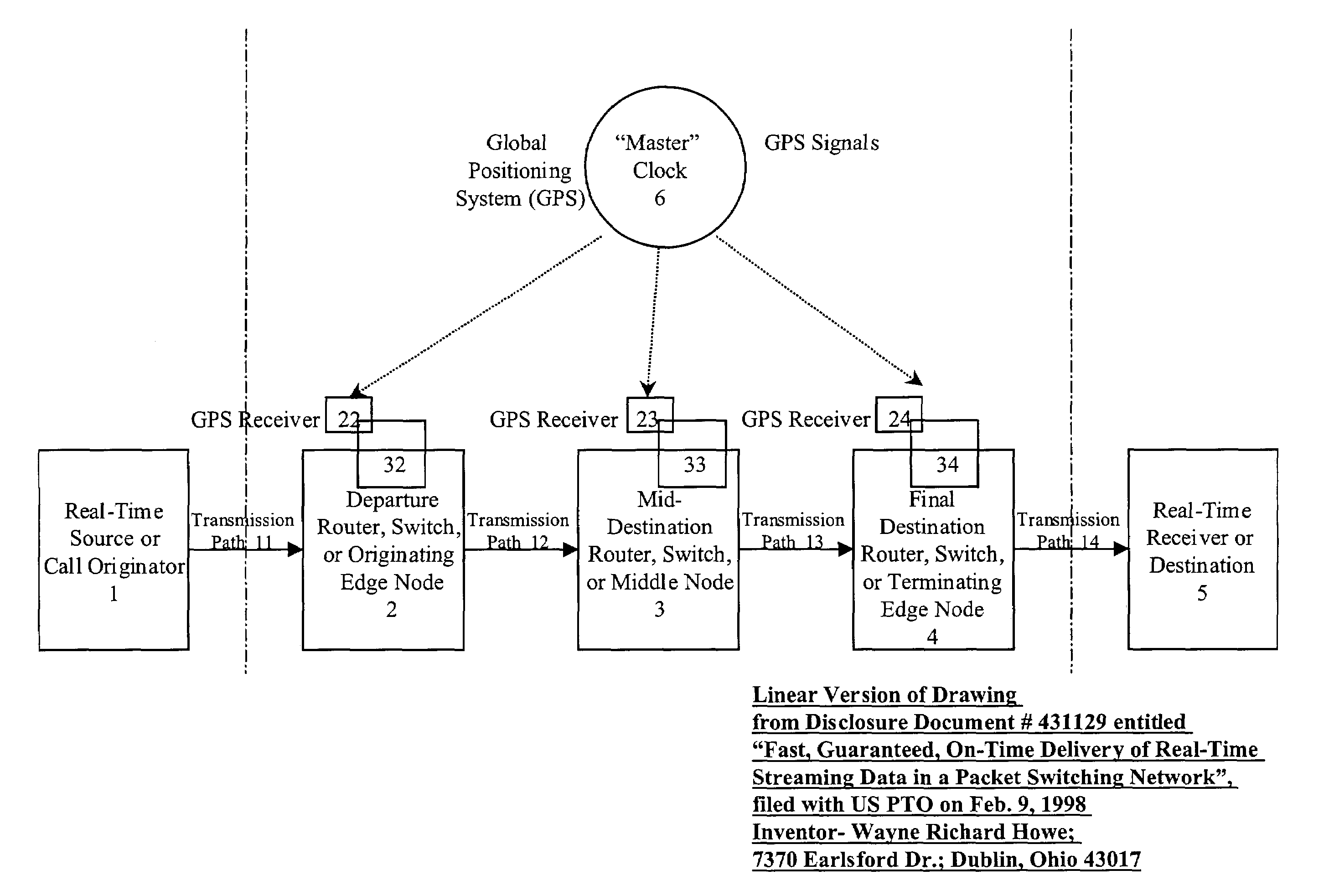 Layer one switching in a packet, cell, or frame-based network