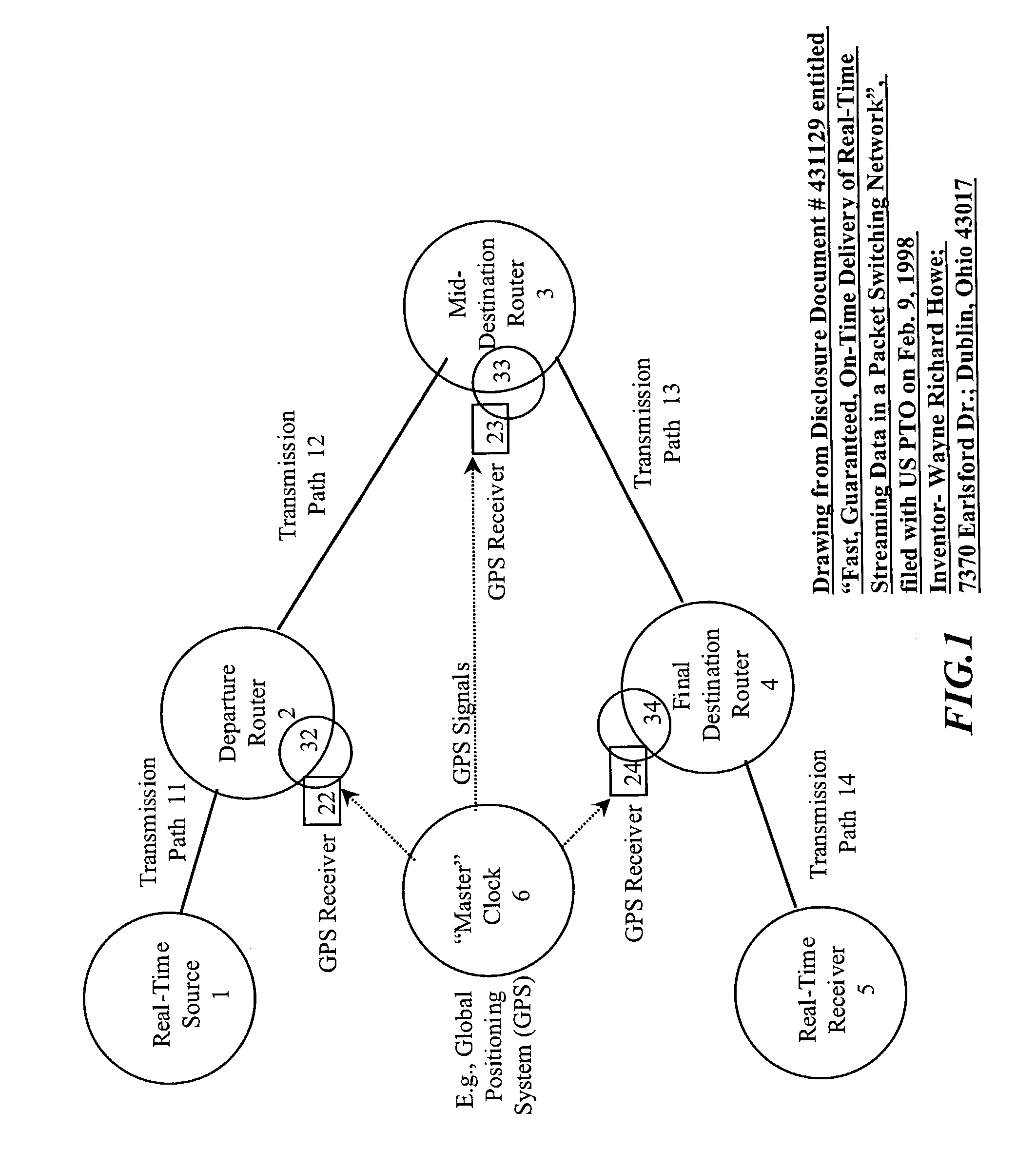 Layer one switching in a packet, cell, or frame-based network