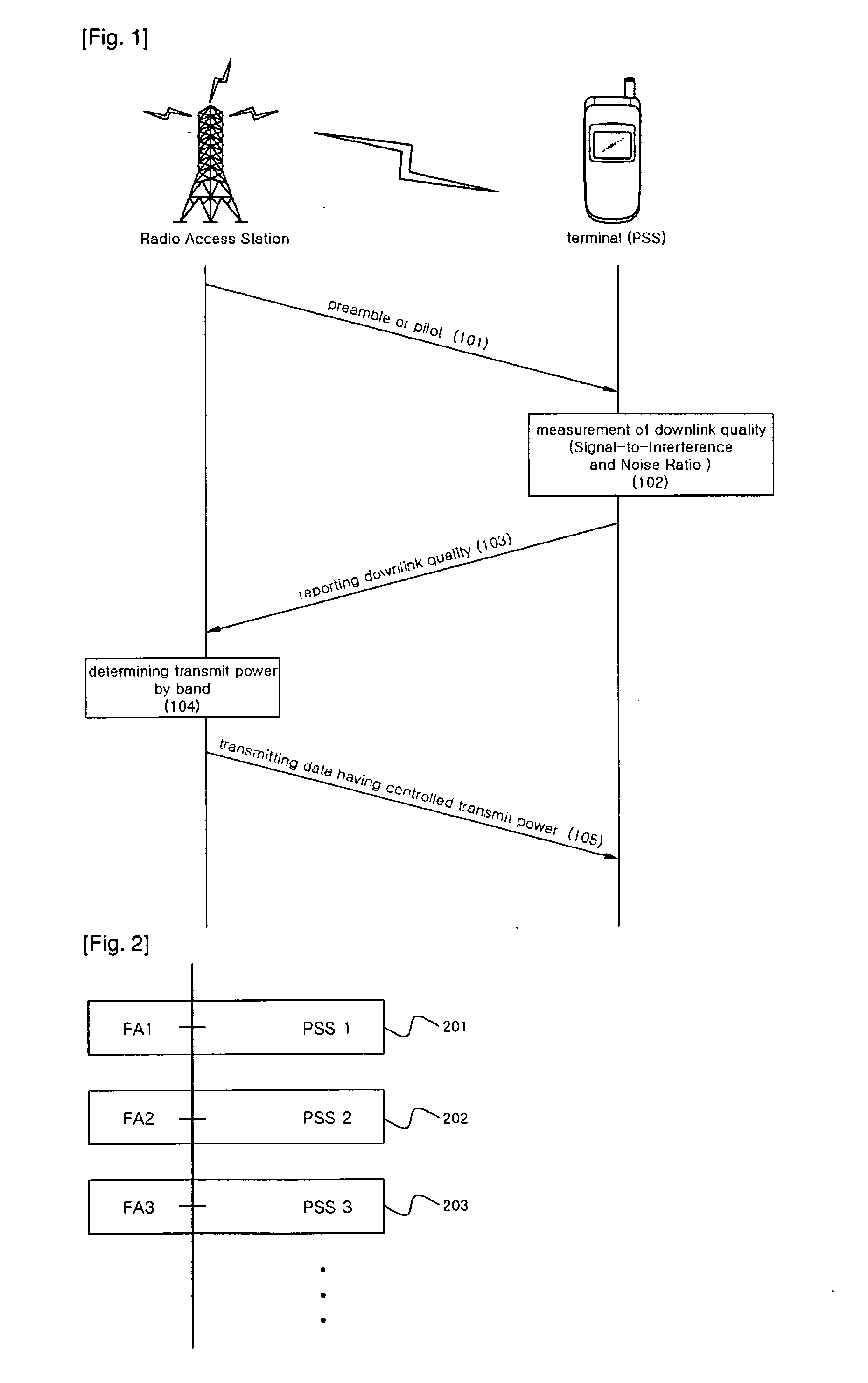 Method and apparatus for allocating downlink power in wireless communication system