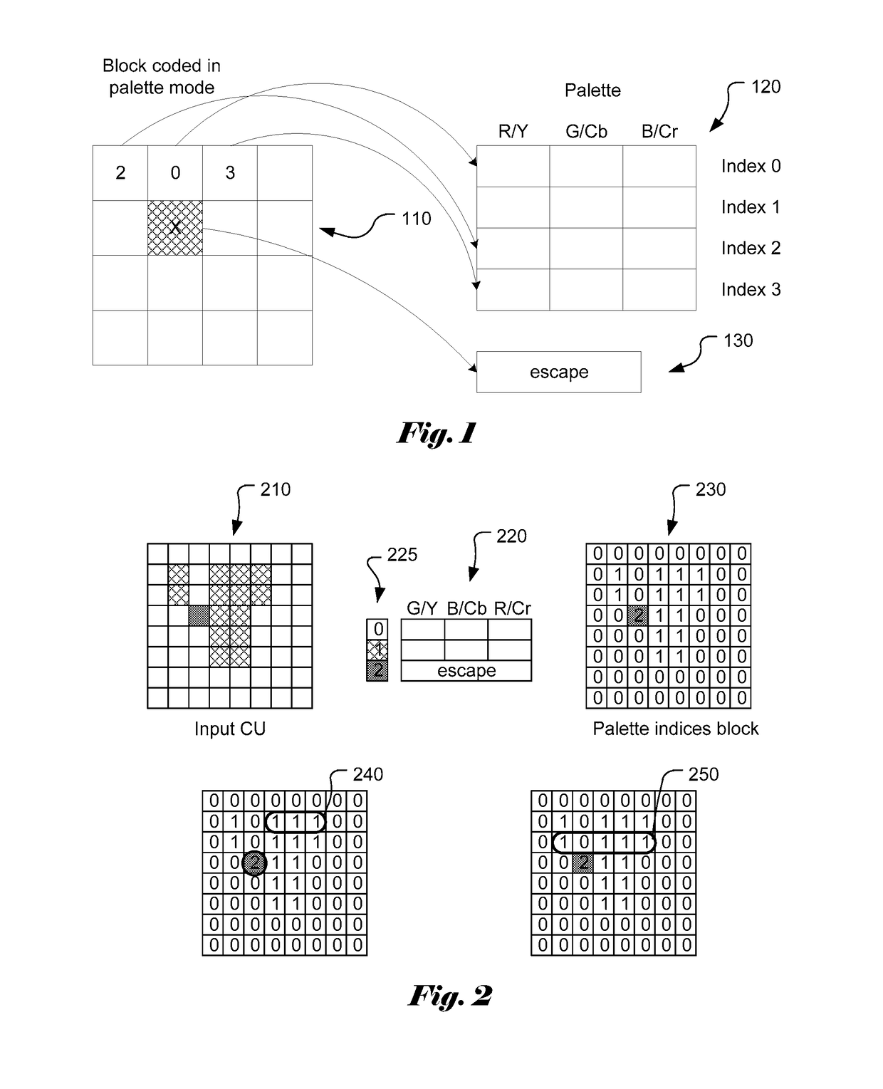 Methods of palette coding with inter-prediction in video coding