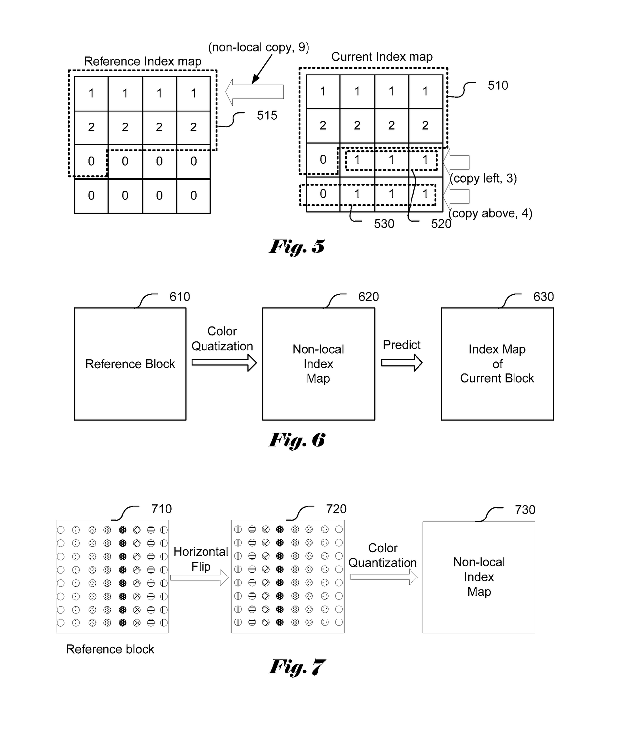 Methods of palette coding with inter-prediction in video coding