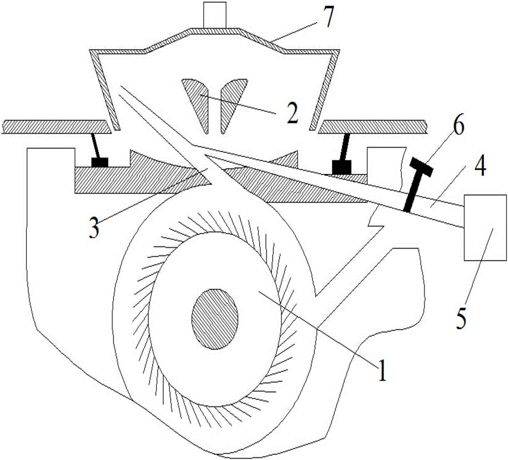 Rotor spinning method