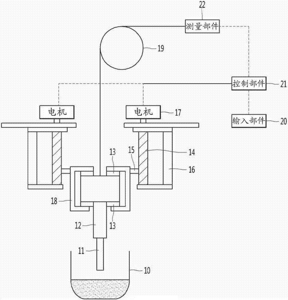 Control system and control method for diameter of single crystal ingot