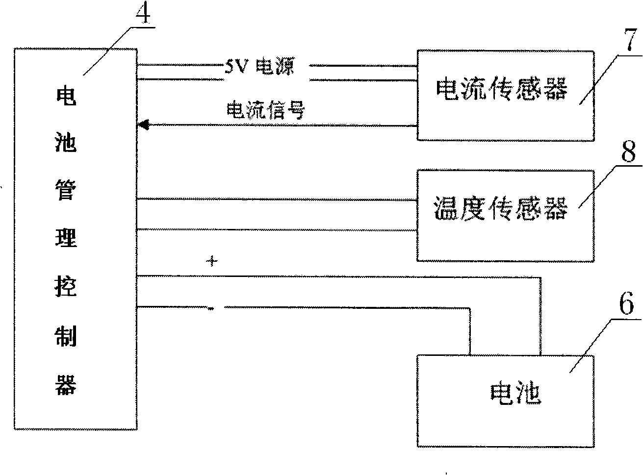 Device and method for detecting battery performance of hybrid power vehicle