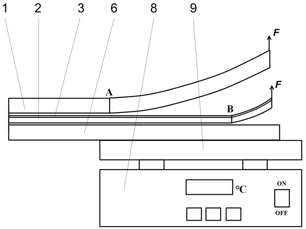 A method for manufacturing a high-temperature superconducting tape inner sealing joint